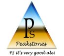 Logo of Peakstones Rock Brewing Company
